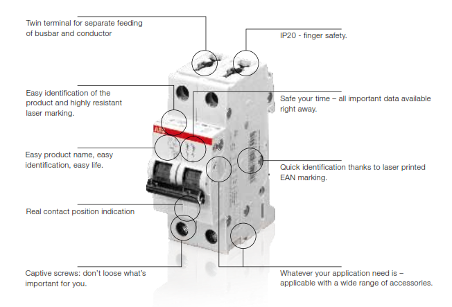 Diagram of an ABB miniature circuit breaker highlighting its laser-printed identification marking, EAN code and captive screws